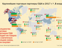 Пробуждение силы. Зачем Трамп добавил во враги и Германию