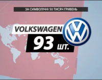 Как украинские депутаты покупают элитные авто по цене «Жигулей»