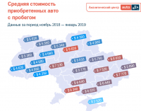 Где в Украине самые дорогие автомобили